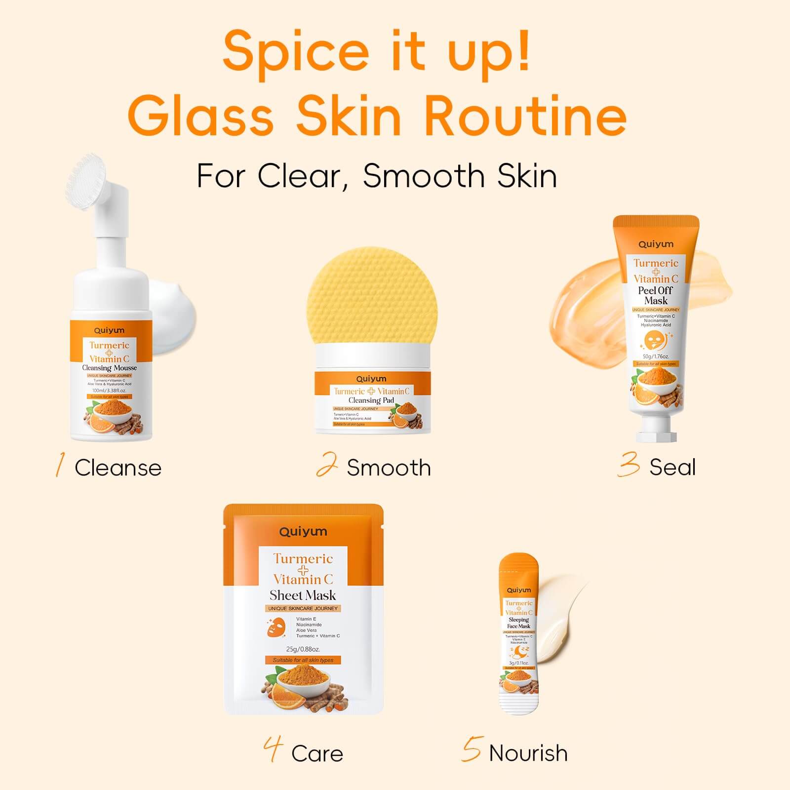 QUIYUM Skin Care Set, Turmeric Vitamin C Skincare 7PCS - Facial Skin Care Routine Kit for Women, Dark Spot Remover for Face, Reduce Acne, Oil Control, Deep Clean, Birthday Mother's Day Gifts Sets - Deeunta Domain