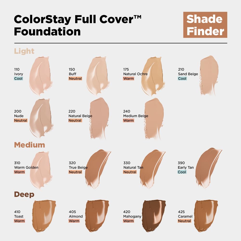Revlon ColorStay Full Cover Longwear Matte Foundation, Heat & Sweat Resistant Lightweight Face Makeup, Caramel (425), 1.0 oz - Deeunta Domain