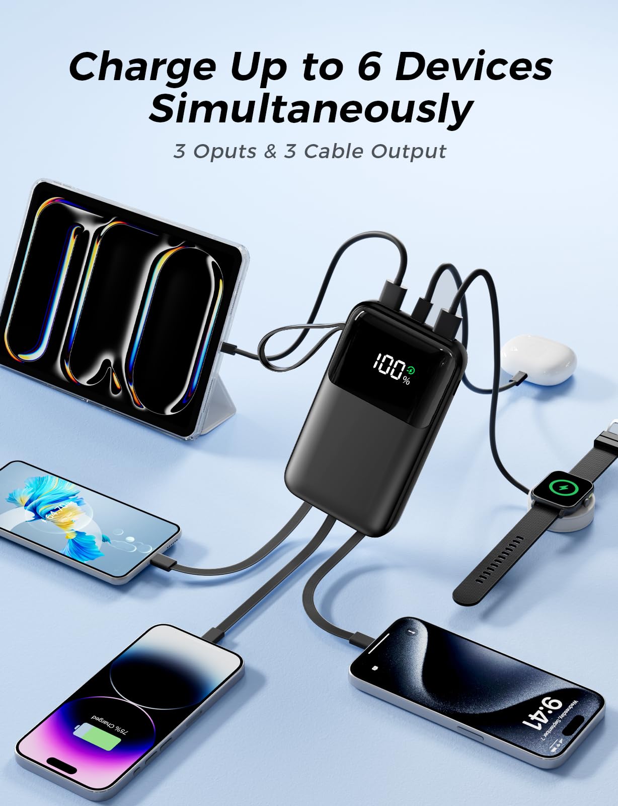 Power Bank, 15000mAh Portable Charger with Built in Cable, 22.5W Fast Charging, 6 Outputs, Slim Travel Essential Battery Pack with LED Display, Compatible with iPhone 17/16/15/14/13, iPad Black - Deeunta Domain