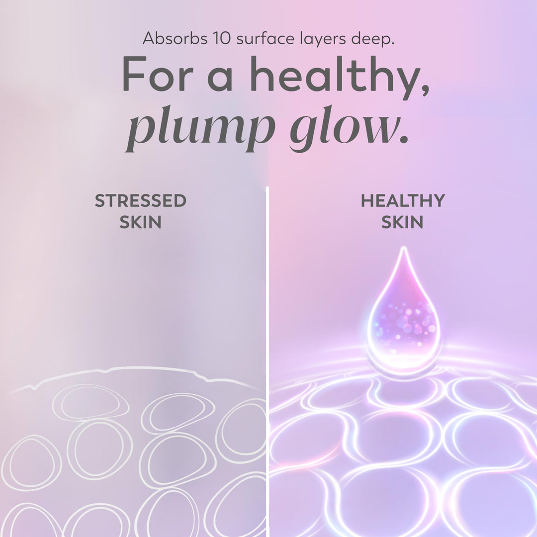 Olay Super Serum - Glow Serum for Face - Activated Niacinamide, Vitamin C & E, Collagen Peptide, AHA - 5-in-1 Benefits - Brightens, Hydrates, Smooths, Firms, Evens Tone, Proactive Anti-Aging, 1.0 Oz - Deeunta Domain