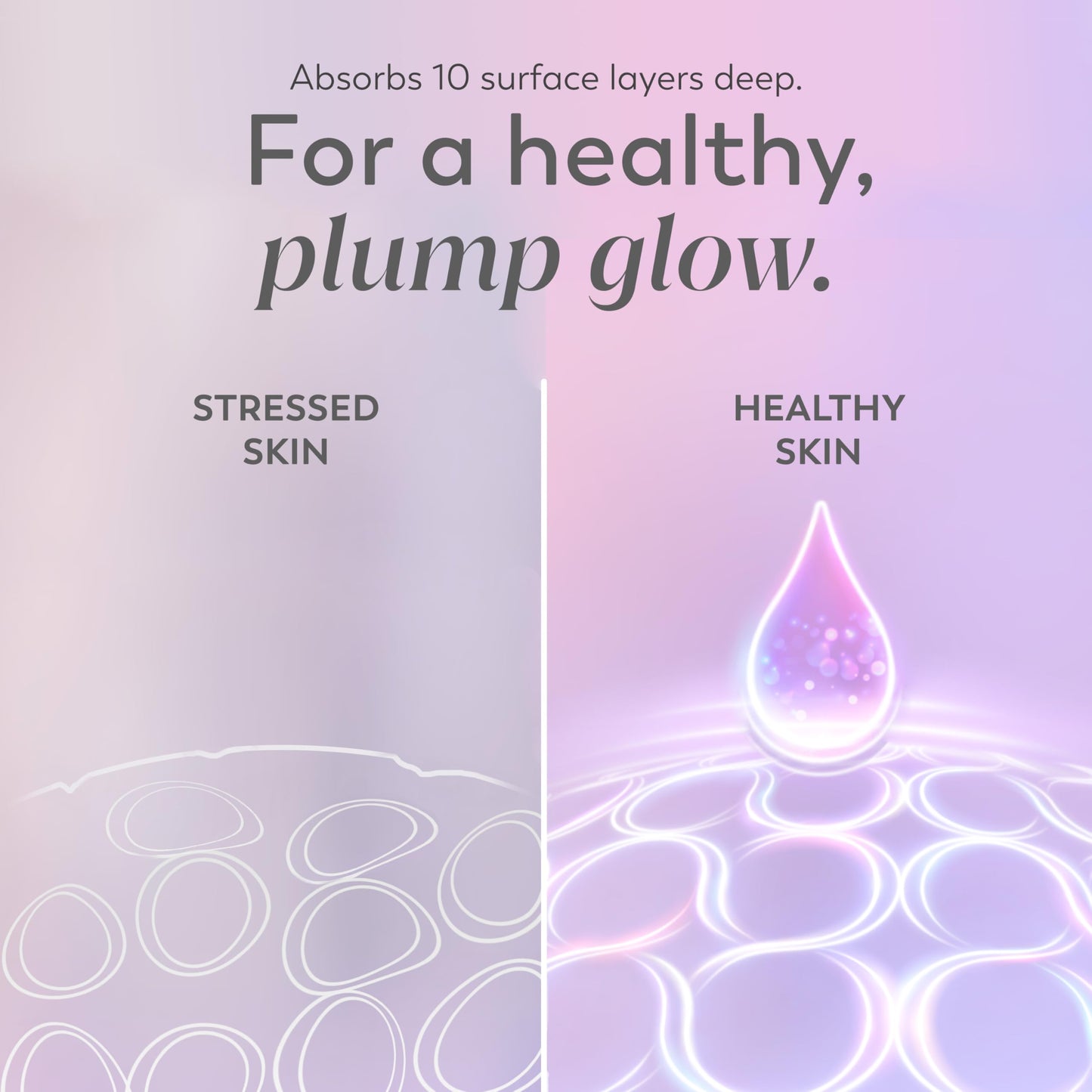 Olay Super Serum - Glow Serum for Face - Activated Niacinamide, Vitamin C & E, Collagen Peptide, AHA - 5-in-1 Benefits - Brightens, Hydrates, Smooths, Firms, Evens Tone, Proactive Anti-Aging, 1.0 Oz - Deeunta Domain