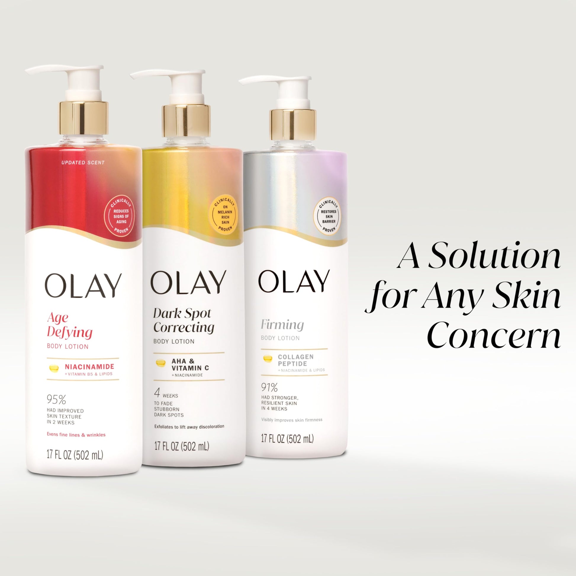 Olay Super Serum Hand & Body Lotion for Dry Skin, 24hr Long Lasting Hydration, 5+ Ingredient Complex for Bright Even Firm Luminous Skin, Sweet Vanilla & Soft Wood Scent, 18.5 fl oz - Deeunta Domain
