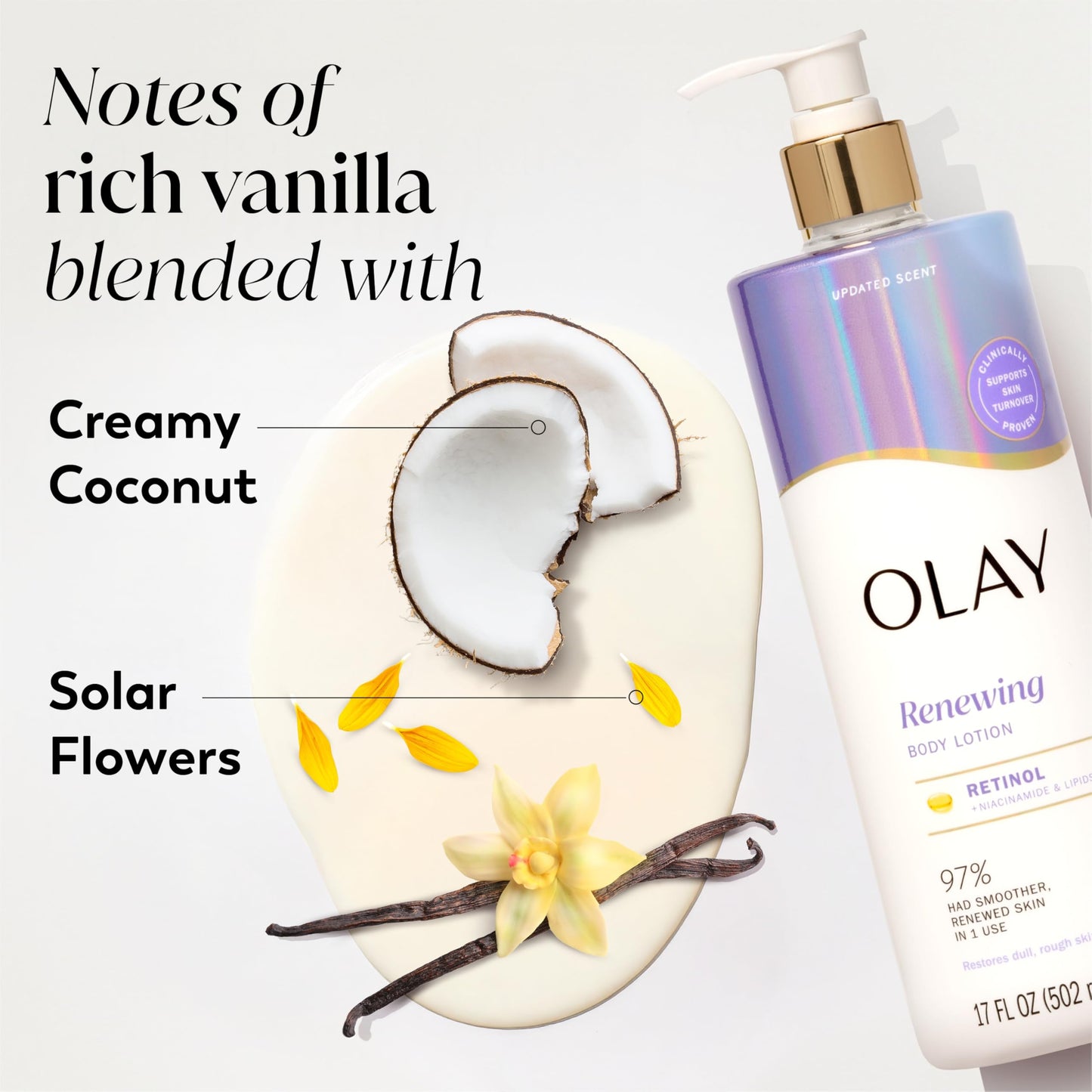 Olay Super Serum Hand & Body Lotion for Dry Skin, 24hr Long Lasting Hydration, 5+ Ingredient Complex for Bright Even Firm Luminous Skin, Sweet Vanilla & Soft Wood Scent, 18.5 fl oz - Deeunta Domain