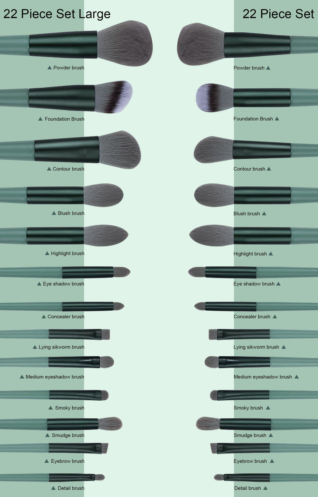 Koccido Makeup Brushes 22 Pcs Makeup Kit,Foundation Brush Eyeshadow Brush Make up Brushes Set (Pink, 22 Piece Set) - Deeunta Domain