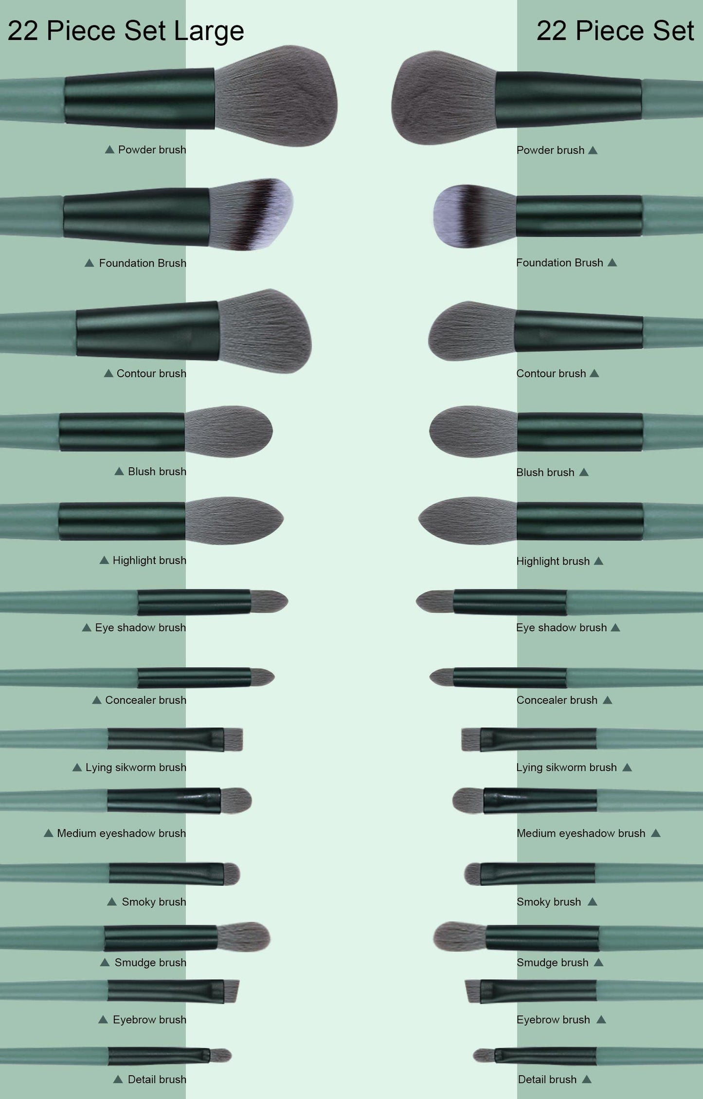Koccido Makeup Brushes 22 Pcs Makeup Kit,Foundation Brush Eyeshadow Brush Make up Brushes Set (Pink, 22 Piece Set) - Deeunta Domain