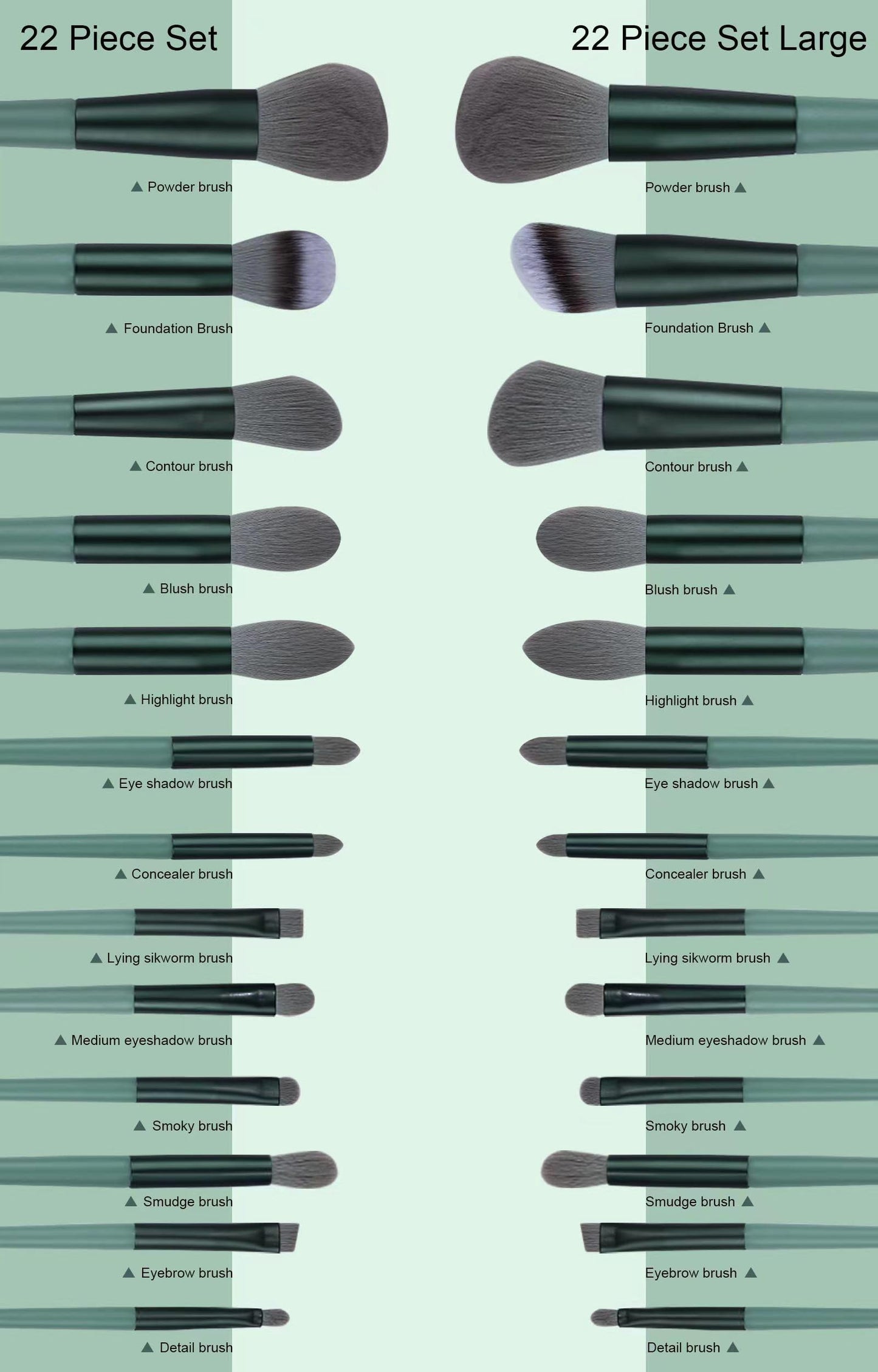 Koccido Makeup Brushes 22 Pcs Makeup Kit,Foundation Brush Eyeshadow Brush Make up Brushes Set (Pink, 22 Piece Set) - Deeunta Domain