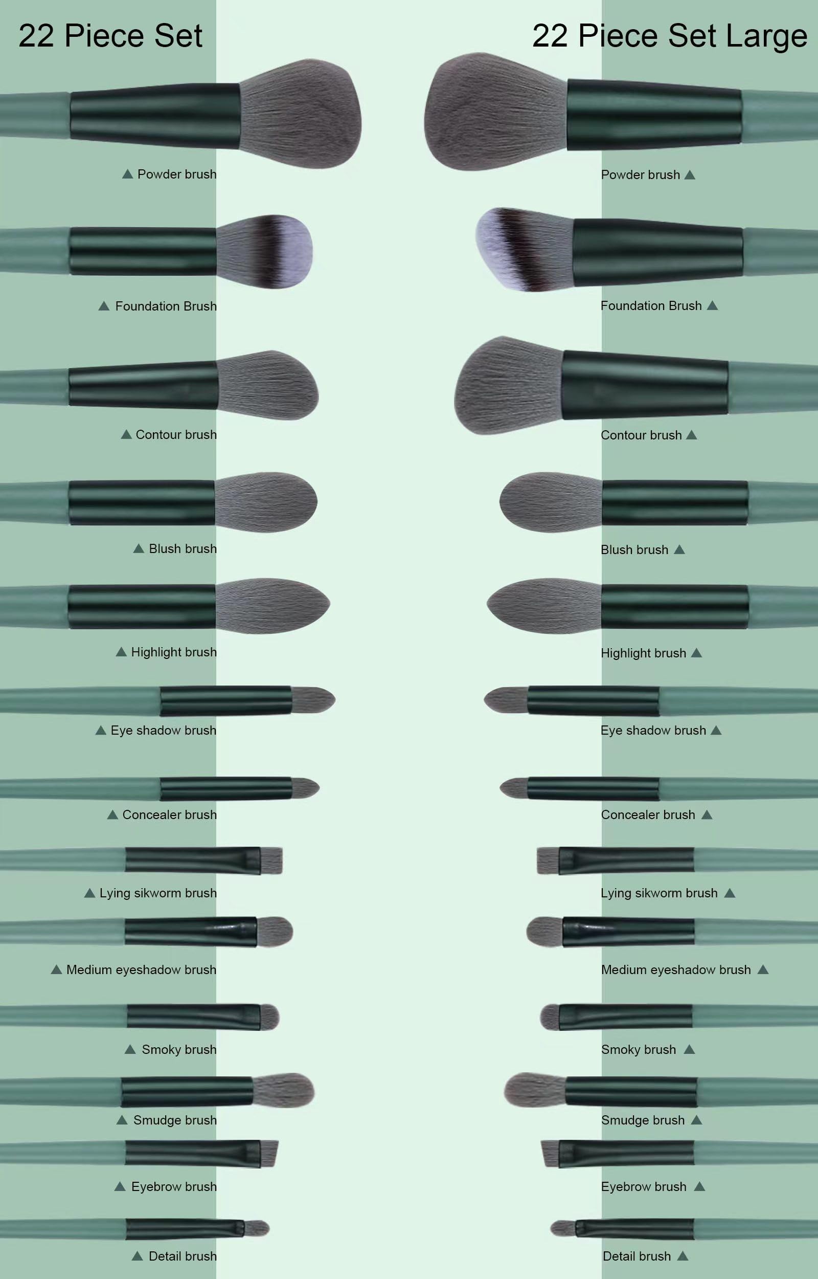 Koccido Makeup Brushes 22 Pcs Makeup Kit,Foundation Brush Eyeshadow Brush Make up Brushes Set (Pink, 22 Piece Set) - Deeunta Domain