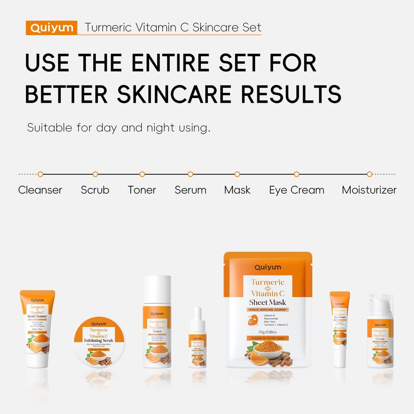 QUIYUM Skin Care Set, Turmeric Vitamin C Skincare 7PCS - Facial Skin Care Routine Kit for Women, Dark Spot Remover for Face, Reduce Acne, Oil Control, Deep Clean, Birthday Mother's Day Gifts Sets - Deeunta Domain