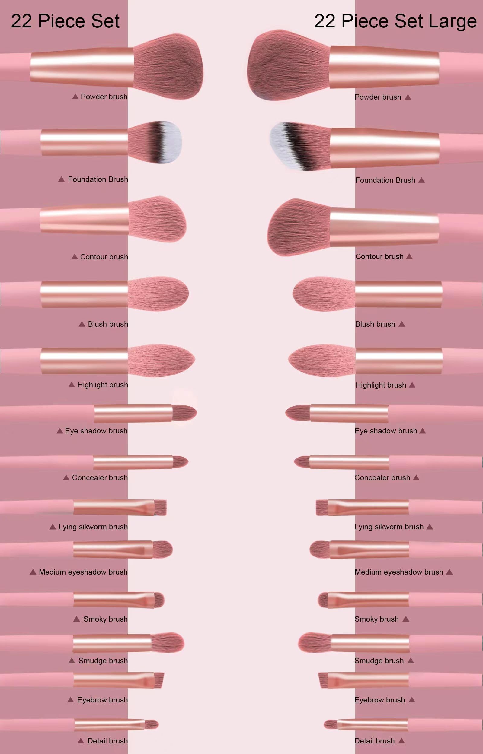 Koccido Makeup Brushes 22 Pcs Makeup Kit,Foundation Brush Eyeshadow Brush Make up Brushes Set (Pink, 22 Piece Set) - Deeunta Domain