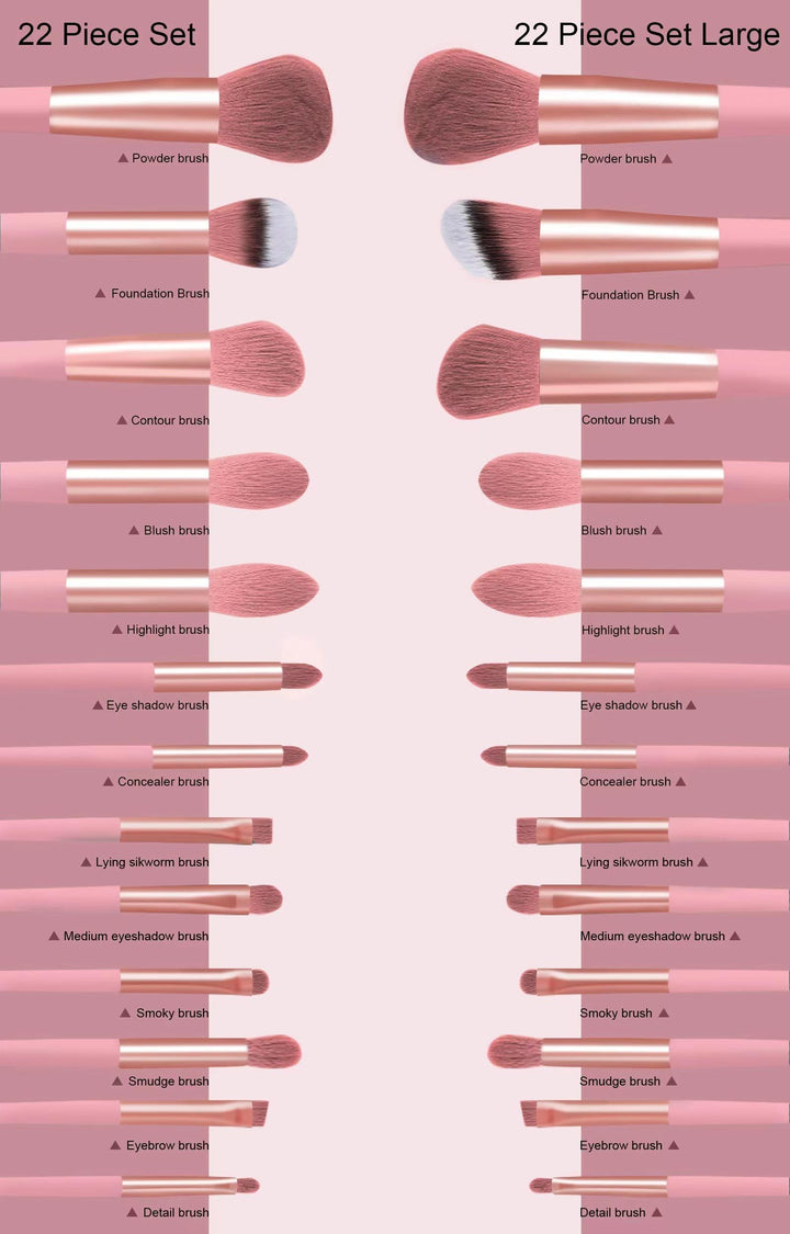 Koccido Makeup Brushes 22 Pcs Makeup Kit,Foundation Brush Eyeshadow Brush Make up Brushes Set (Pink, 22 Piece Set) - Deeunta Domain