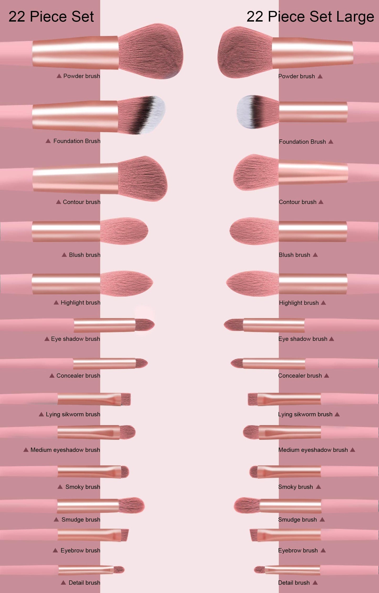 Koccido Makeup Brushes 22 Pcs Makeup Kit,Foundation Brush Eyeshadow Brush Make up Brushes Set (Pink, 22 Piece Set) - Deeunta Domain