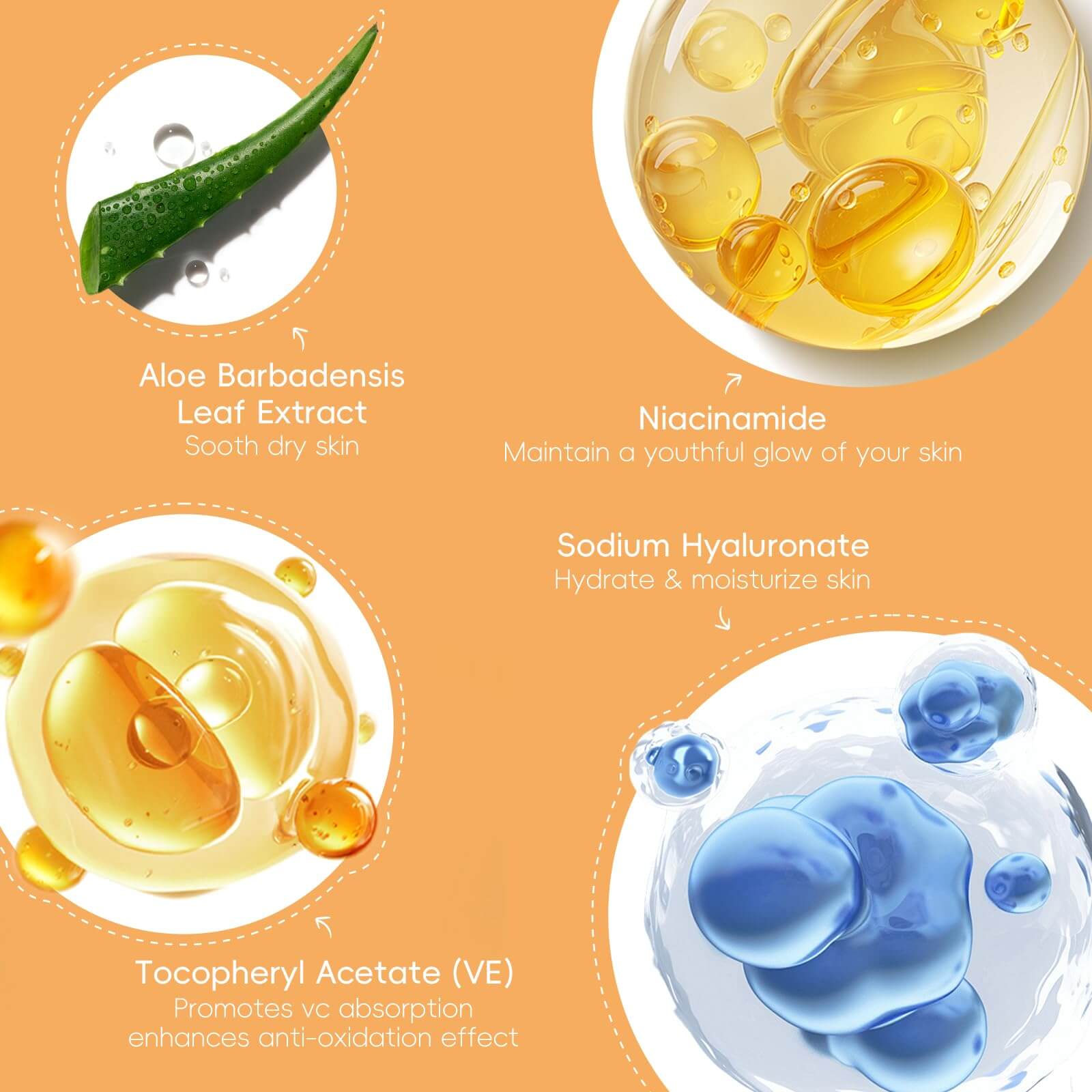 QUIYUM Skin Care Set, Turmeric Vitamin C Skincare 7PCS - Facial Skin Care Routine Kit for Women, Dark Spot Remover for Face, Reduce Acne, Oil Control, Deep Clean, Birthday Mother's Day Gifts Sets - Deeunta Domain