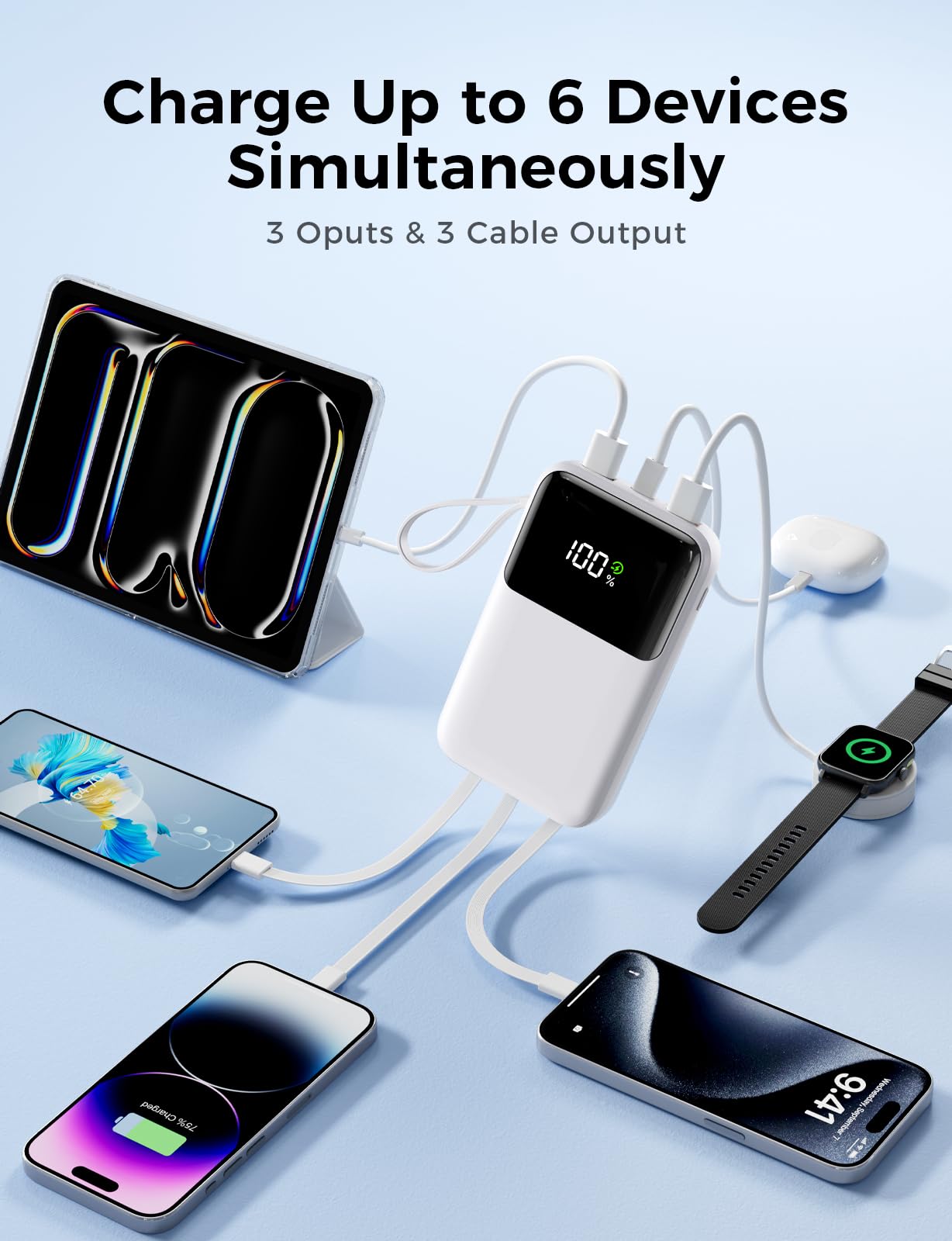 Power Bank, 15000mAh Portable Charger with Built in Cable, 22.5W Fast Charging, 6 Outputs, Slim Travel Essential Battery Pack with LED Display, Compatible with iPhone 17/16/15/14/13, iPad Black - Deeunta Domain