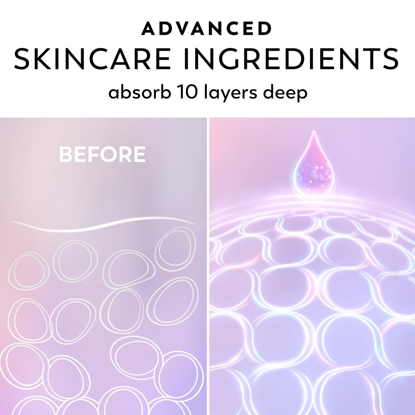 Olay Super Serum Hand & Body Lotion for Dry Skin, 24hr Long Lasting Hydration, 5+ Ingredient Complex for Bright Even Firm Luminous Skin, Sweet Vanilla & Soft Wood Scent, 18.5 fl oz - Deeunta Domain