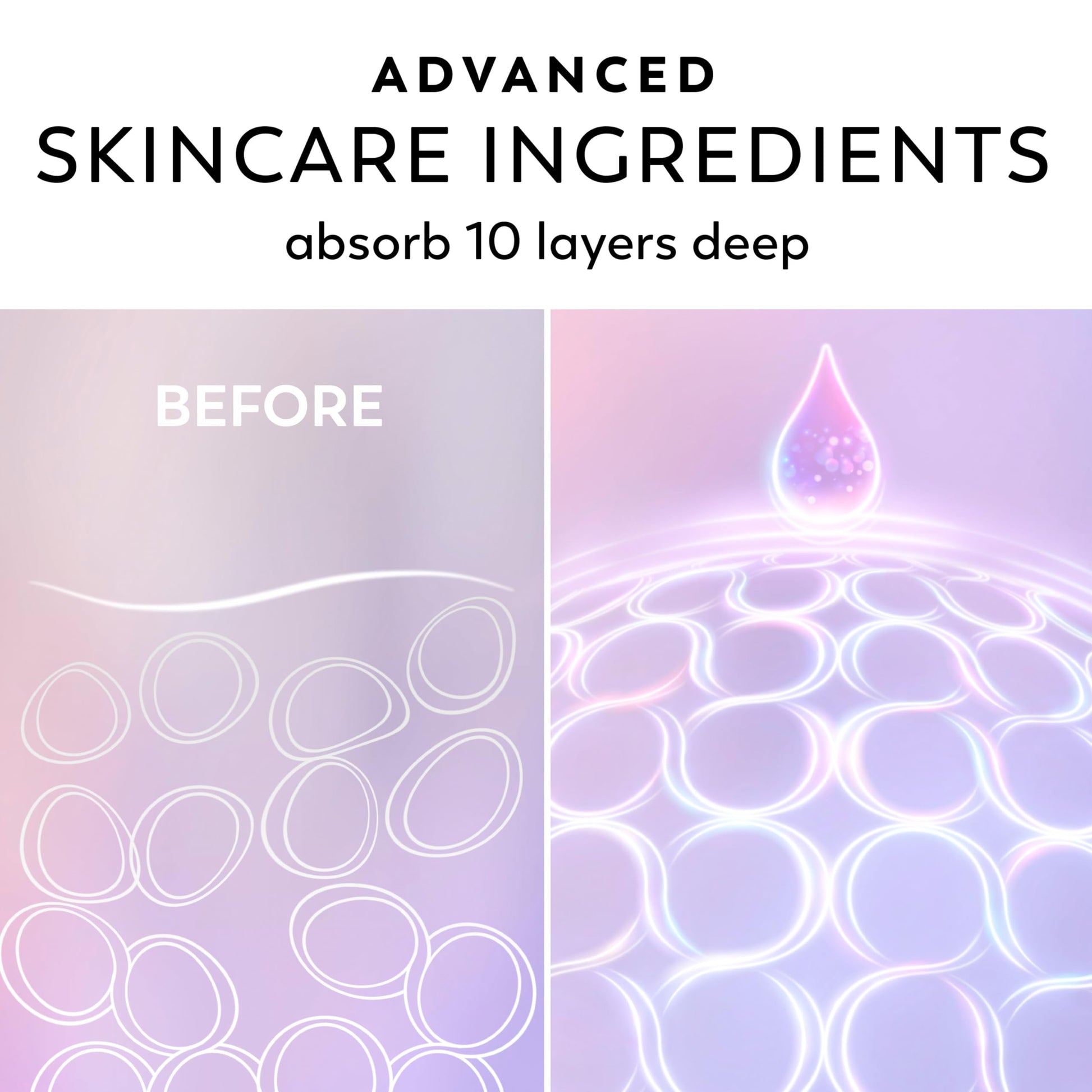 Olay Super Serum Hand & Body Lotion for Dry Skin, 24hr Long Lasting Hydration, 5+ Ingredient Complex for Bright Even Firm Luminous Skin, Sweet Vanilla & Soft Wood Scent, 18.5 fl oz - Deeunta Domain