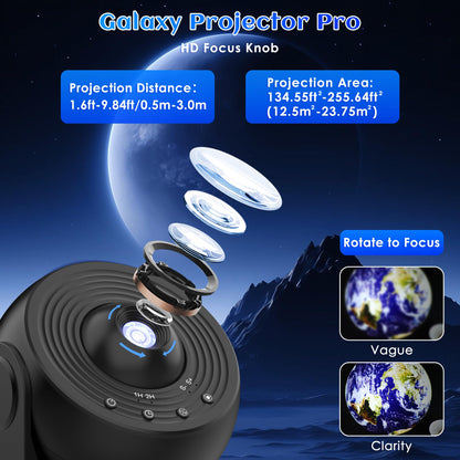 Galaxy Projector for Bedroom Pro Version, HD 12 in 1 Film Discs Star Projector Galaxy Light, Planetarium Projector with Timer, White Noise, 360 ° Rotation, Bluetooth, Remote Control - Deeunta Domain