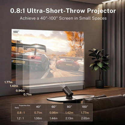 [Built-in Apps & 2026 Upgraded] Mini Projector with Wi-Fi 6 & Bluetooth 5.4, 1080P 4K Support Full HD, Auto Keystone 360° Portable Home Cinema Smart Projector for iOS/Android X1 - Deeunta Domain