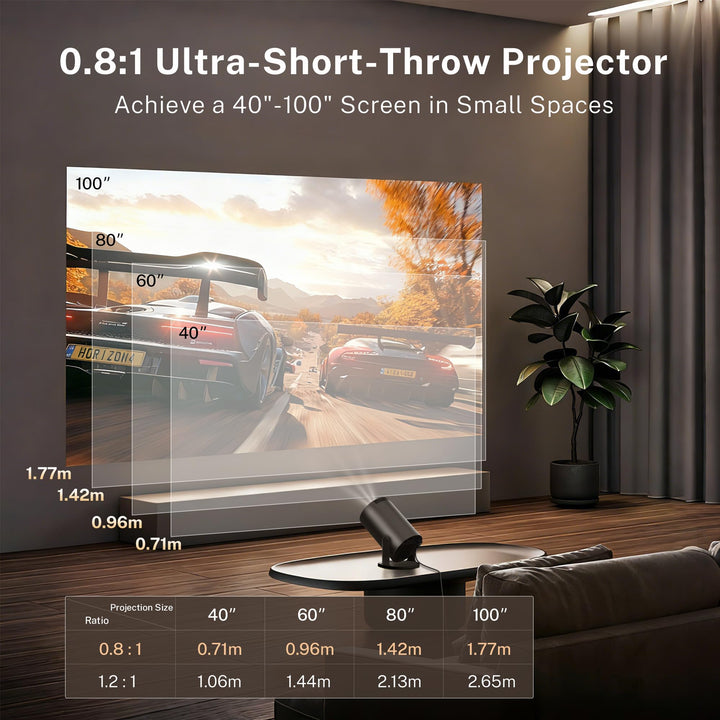 [Built-in Apps & 2026 Upgraded] Mini Projector with Wi-Fi 6 & Bluetooth 5.4, 1080P 4K Support Full HD, Auto Keystone 360° Portable Home Cinema Smart Projector for iOS/Android X1 - Deeunta Domain