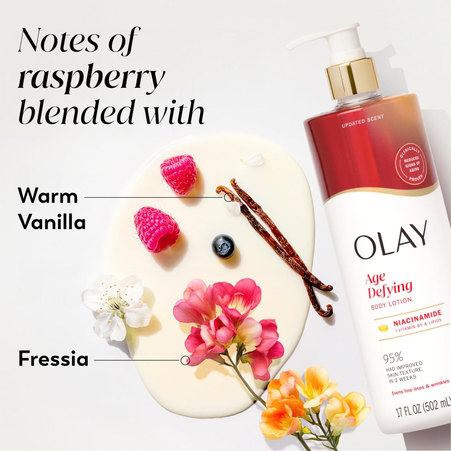 Olay Super Serum Hand & Body Lotion for Dry Skin, 24hr Long Lasting Hydration, 5+ Ingredient Complex for Bright Even Firm Luminous Skin, Sweet Vanilla & Soft Wood Scent, 18.5 fl oz - Deeunta Domain