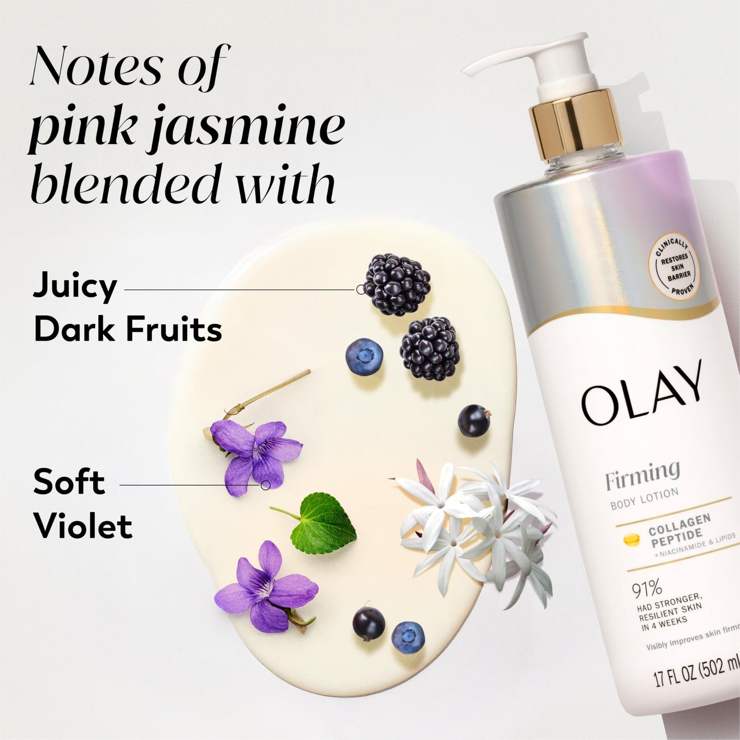 Olay Super Serum Hand & Body Lotion for Dry Skin, 24hr Long Lasting Hydration, 5+ Ingredient Complex for Bright Even Firm Luminous Skin, Sweet Vanilla & Soft Wood Scent, 18.5 fl oz - Deeunta Domain