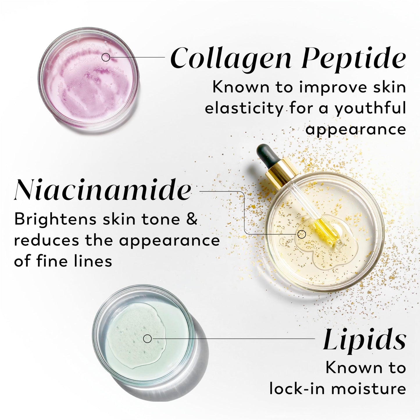Olay Super Serum Hand & Body Lotion for Dry Skin, 24hr Long Lasting Hydration, 5+ Ingredient Complex for Bright Even Firm Luminous Skin, Sweet Vanilla & Soft Wood Scent, 18.5 fl oz - Deeunta Domain
