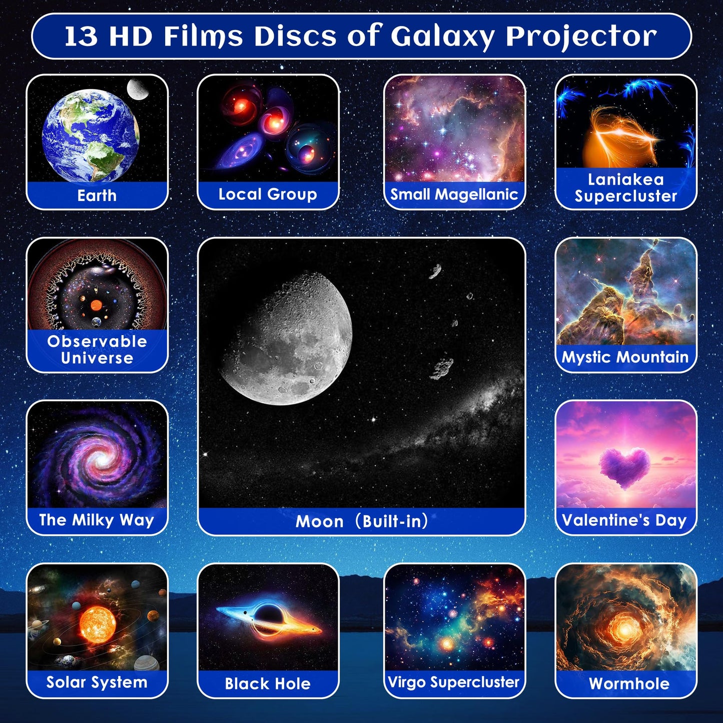 Galaxy Projector for Bedroom Pro Version, HD 12 in 1 Film Discs Star Projector Galaxy Light, Planetarium Projector with Timer, White Noise, 360 ° Rotation, Bluetooth, Remote Control - Deeunta Domain